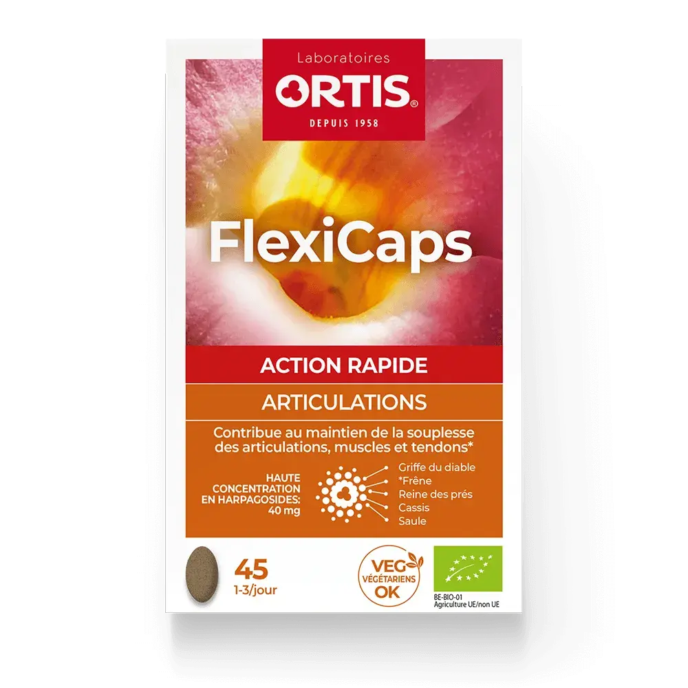 FlexiCaps