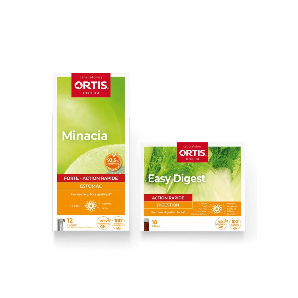 Kit Digestion