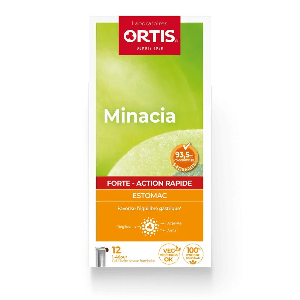Minacia Forte